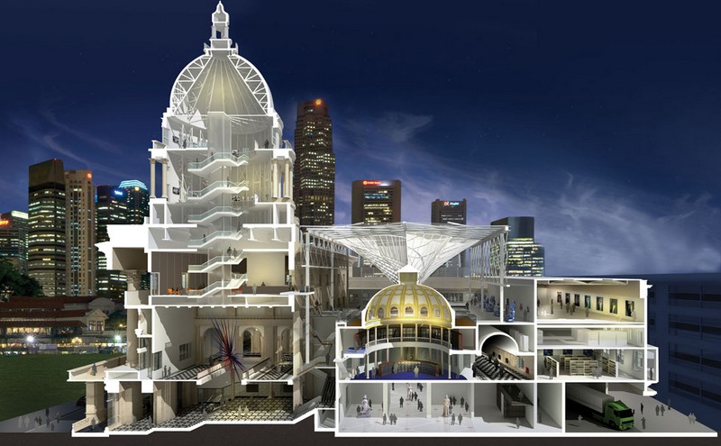     National Gallery of Singapore